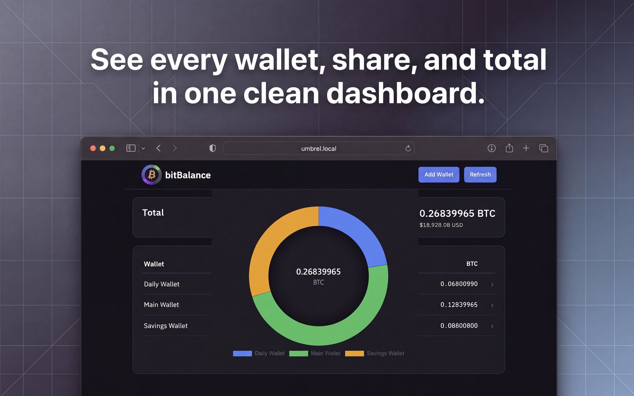 Screenshot 3 of bitBalance