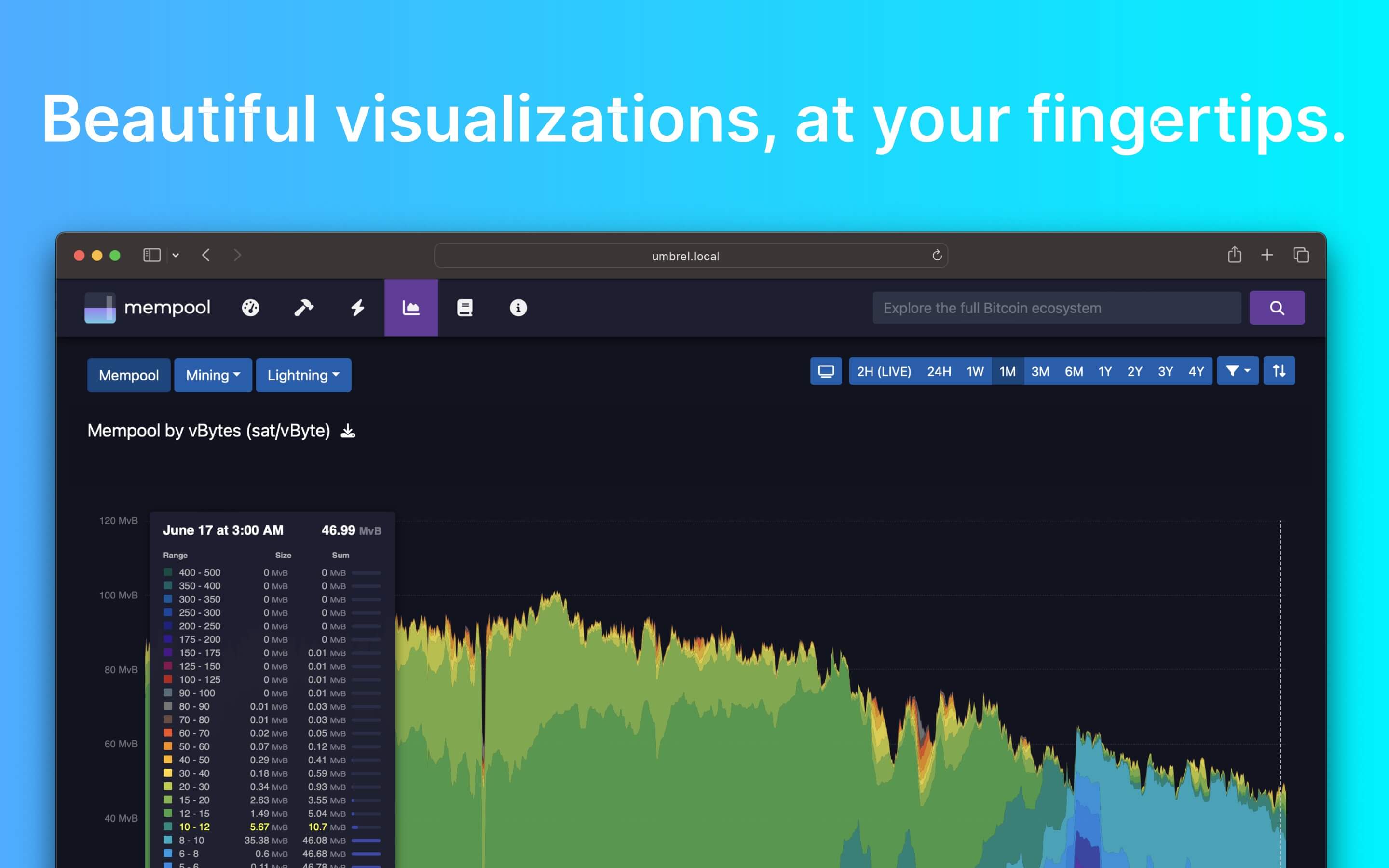 mempool | Umbrel App Store