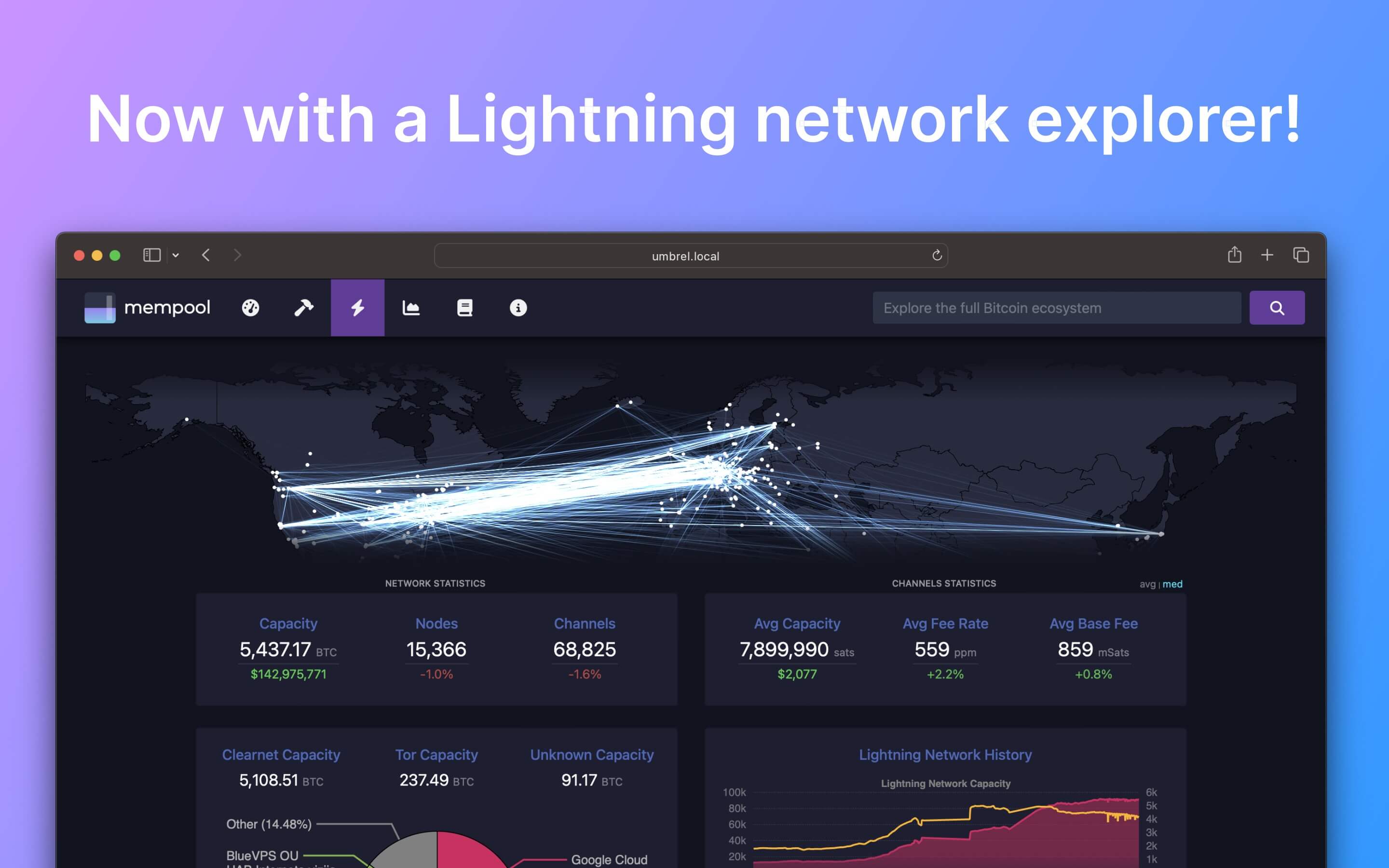 mempool | Umbrel App Store