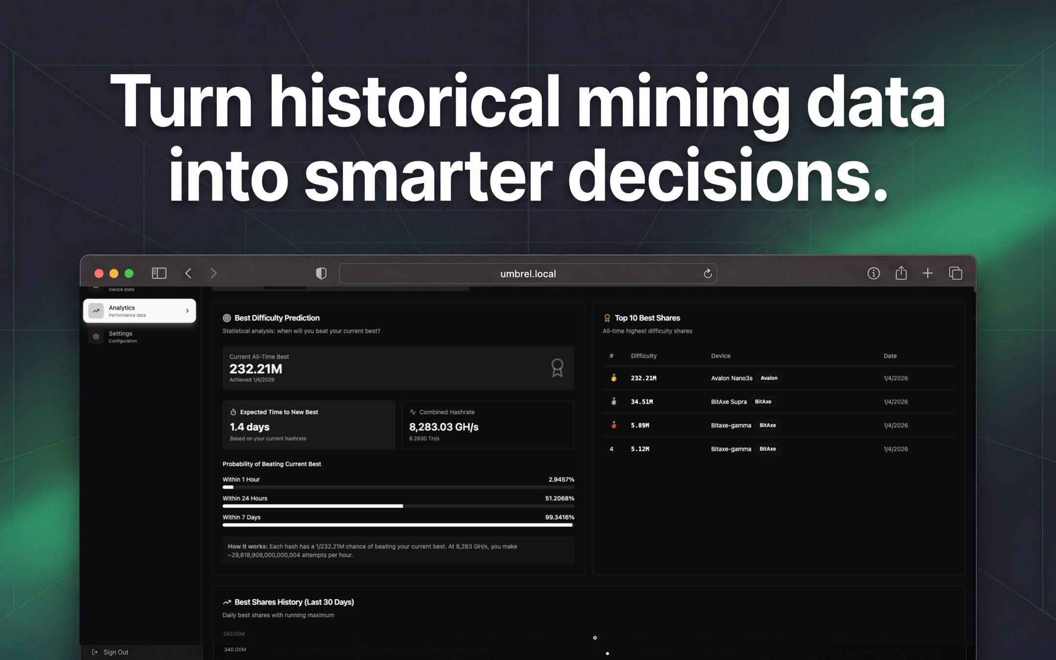 Screenshot 4 of MinerSentinel