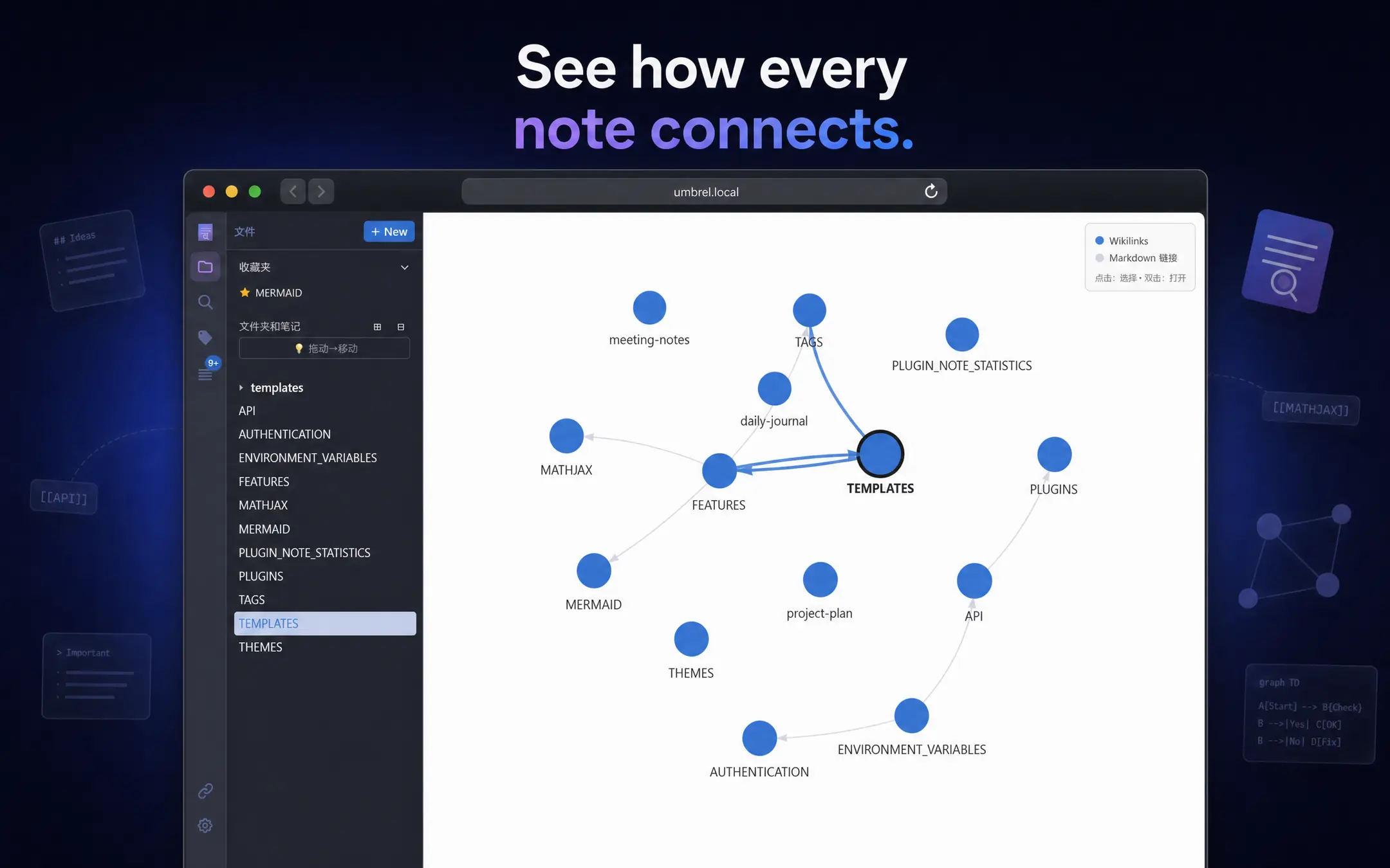 Screenshot 4 of NoteDiscovery
