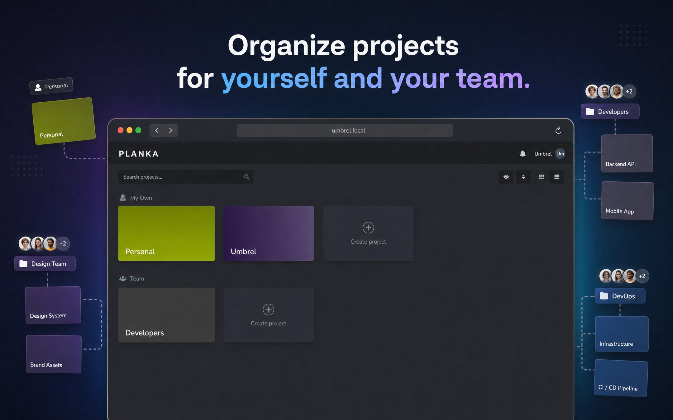 Screenshot 3 of Planka