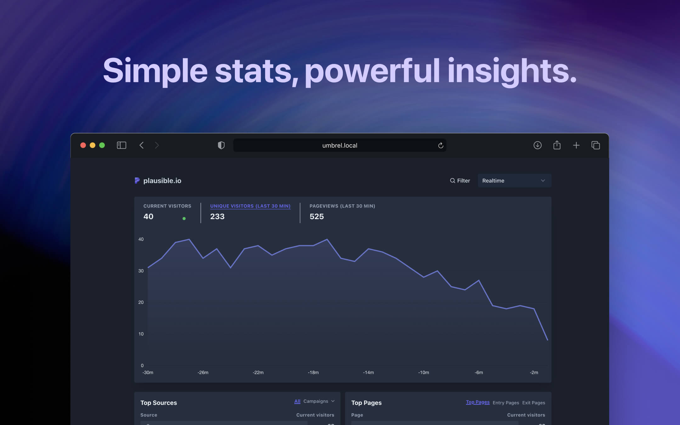 Screenshot 3 of Plausible Analytics