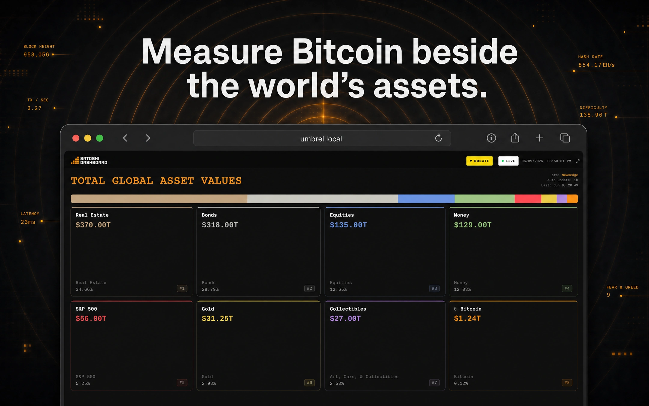 Screenshot 5 of Satoshi Dashboard