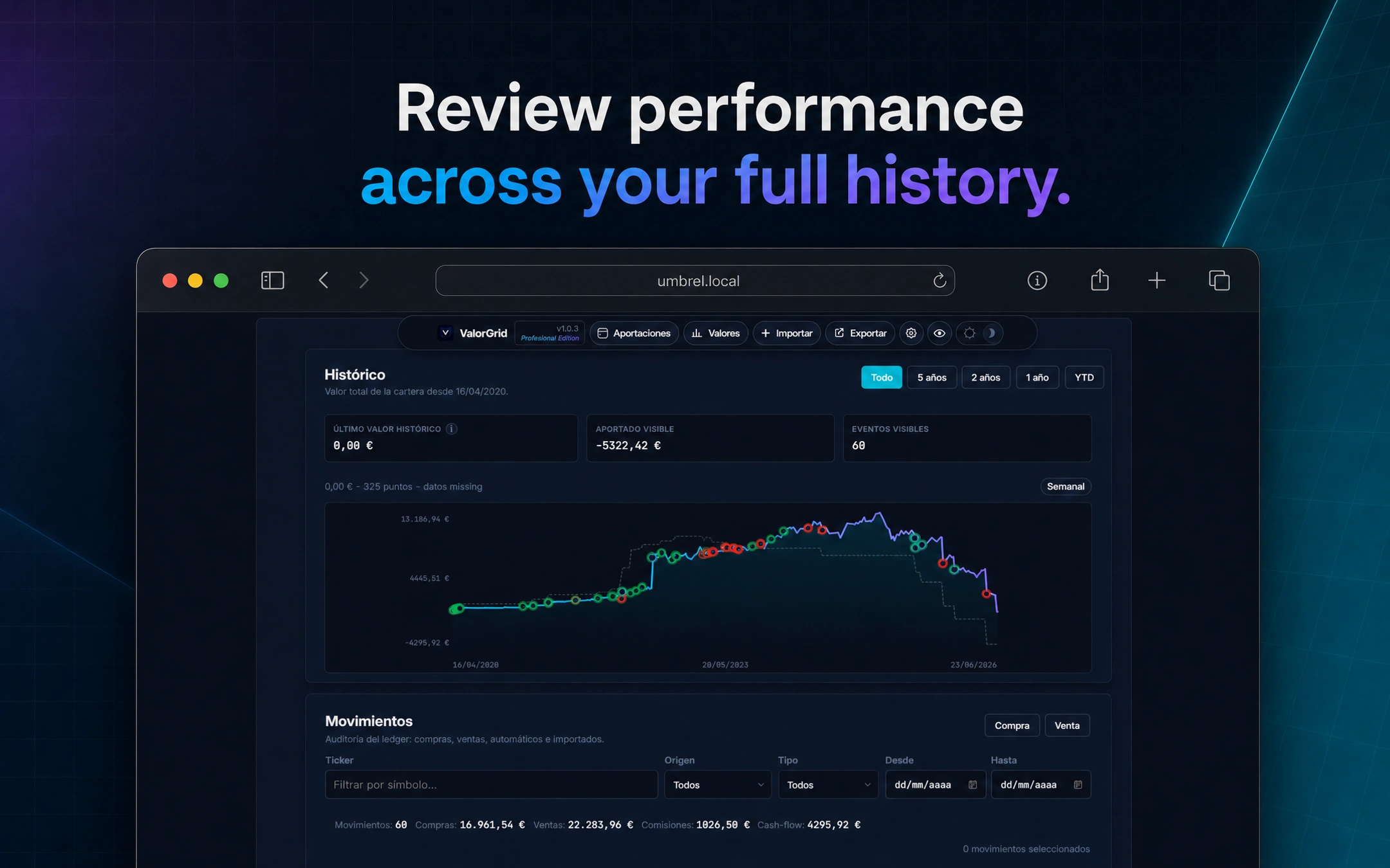Screenshot 3 of ValorGrid