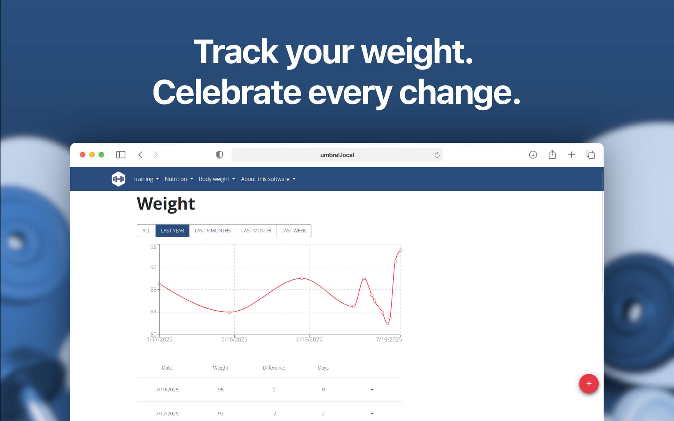Screenshot 4 of wger